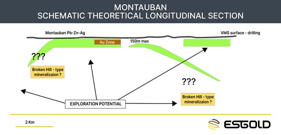 Cannot view this image? Visit: https://www.miningstockeducation.com/wp-content/uploads/2025/03/245953_montauban2520-2520lac2520gagnon_550.jpg