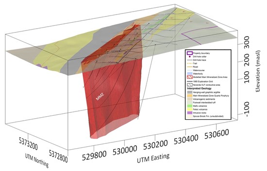 Cannot view this image? Visit: https://www.miningstockeducation.com/wp-content/uploads/2025/03/246216_anterosimage_550.jpg