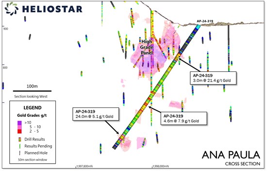 Cannot view this image? Visit: https://www.miningstockeducation.com/wp-content/uploads/2025/03/246653_16f03feae40ff995_002.jpg