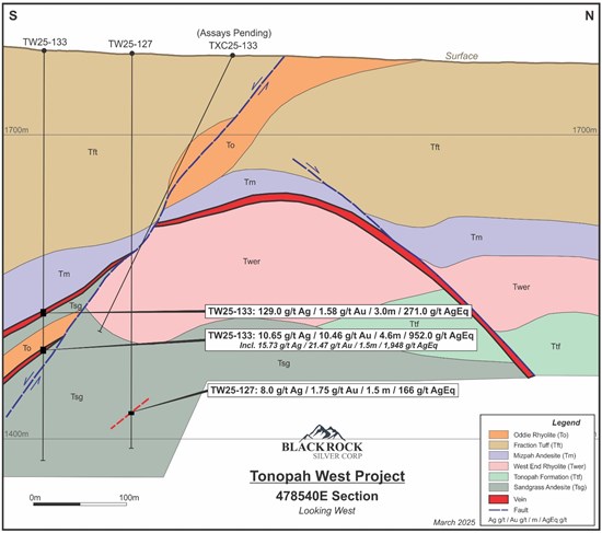 Cannot view this image? Visit: https://www.miningstockeducation.com/wp-content/uploads/2025/03/246695_336acd68342adaaa_003.jpg