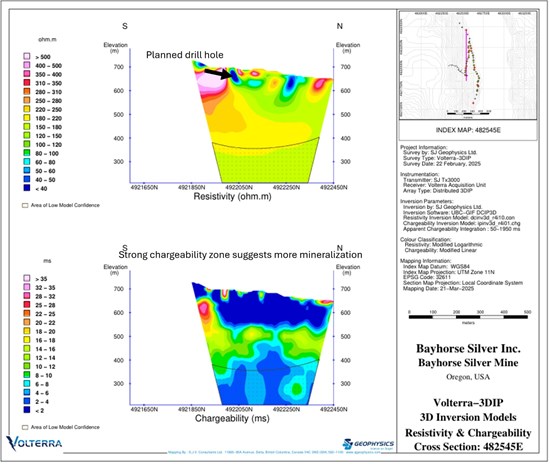 Cannot view this image? Visit: https://www.miningstockeducation.com/wp-content/uploads/2025/03/246716_3e460840e42b6900_003.jpg