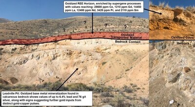 Photo 1 – High-grade REE mineralization located on top of Ag Pb Au bedrock mineralization at Leadville Pit. (CNW Group/Black Mammoth Metals Corp)