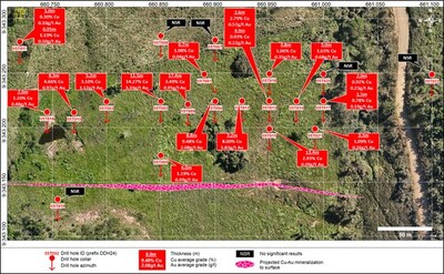 Figure 4: T5 Target. (CNW Group/Bravo Mining Corp.)