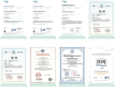 Information Security Management System Certification (Sample)