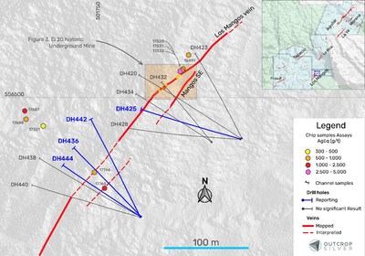 Figure 1. The plan view of the Los Mangos vein target shows the drill holes reported in this release (Table 1), and surface exploration samples (Table 2). (CNW Group/Outcrop Silver & Gold Corporation)