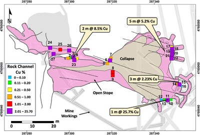 Figure 2 – Plan view of Profunda mine workings and La Cuevona open stope and new channel sample locations, within a depth slice from 1425m to 1485m elevation. (CNW Group/Pan Global Resources Inc.)