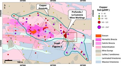 Figure 1 – Profunda Target - geology and alteration map showing the location of the La Cuevona mine workings (Figure 2) and portable XRF (pXRF) soil copper anomaly. (CNW Group/Pan Global Resources Inc.)