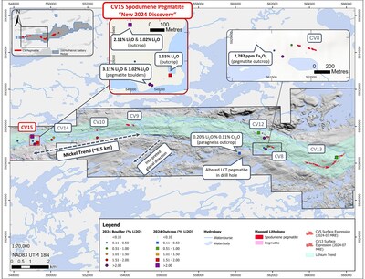 Figure 2: New spodumene pegmatite cluster (CV15) extends the prospective Mickel Trend to ~5.5 km. Only 2024 surface sampling results are presented. (CNW Group/Patriot Battery Metals Inc.)