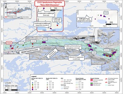 Figure 1: New spodumene pegmatite cluster (CV15) extends the prospective Mickel Trend to ~5.5 km. Cumulative surface sampling results since 2017 are presented. (CNW Group/Patriot Battery Metals Inc.)