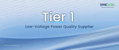 SINEXCEL Recognized as a Tier 1 Low-Voltage Power Quality Supplier