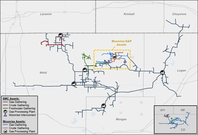Pro Forma Asset Map