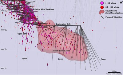 Figure 2: Granite Creek Underground Longitudinal Section (CNW Group/i-80 Gold Corp)