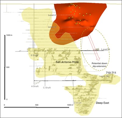 Figure 3: AA' Long Section of San Antonio Southeast and 710/711 Target (Looking North) (CNW Group/1911 Gold Corporation)