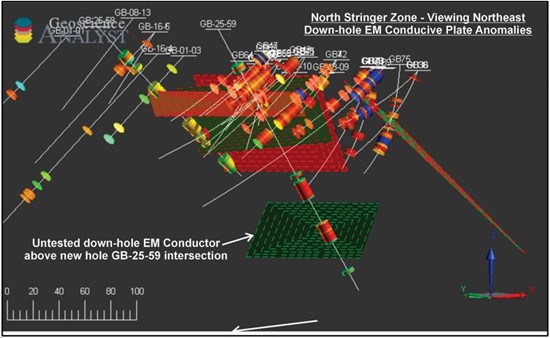 Cannot view this image? Visit: https://www.miningstockeducation.com/wp-content/uploads/2025/04/247063_benton_figure3a_550.jpg
