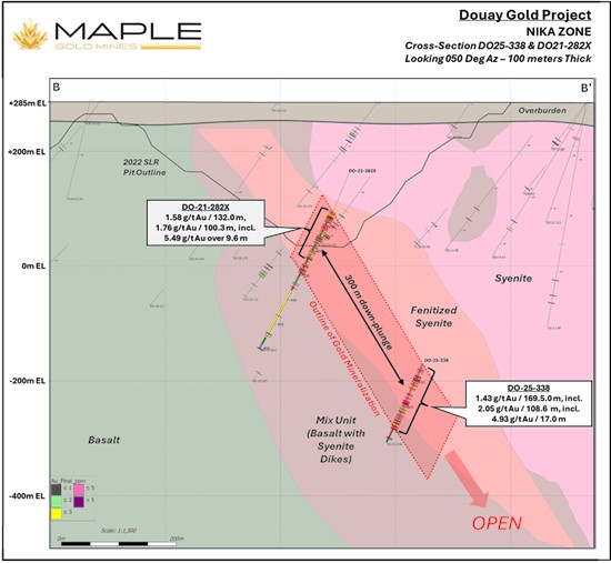 Cannot view this image? Visit: https://www.miningstockeducation.com/wp-content/uploads/2025/04/247179_picture3_550.jpg