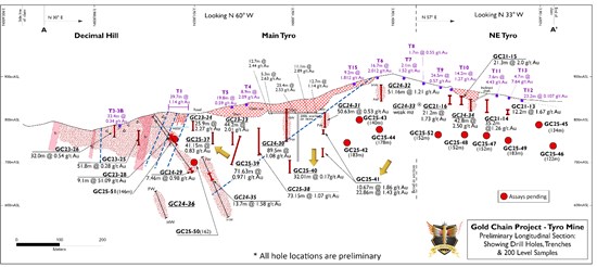 Cannot view this image? Visit: https://www.miningstockeducation.com/wp-content/uploads/2025/04/247187_8a01cbba944f1ab1_002.jpg
