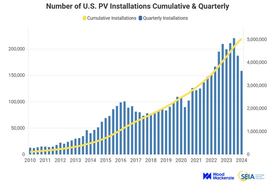 Cannot view this image? Visit: https://www.miningstockeducation.com/wp-content/uploads/2025/04/247294_fcffa7c274bbf879_003.jpg