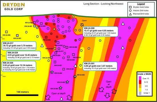 Cannot view this image? Visit: https://www.miningstockeducation.com/wp-content/uploads/2025/04/247734_1358df7e846729bc_003.jpg