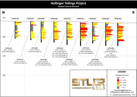 Cannot view this image? Visit: https://www.miningstockeducation.com/wp-content/uploads/2025/04/248367_cec93ede748e8aa0_003.jpg