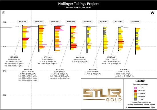 Cannot view this image? Visit: https://www.miningstockeducation.com/wp-content/uploads/2025/04/248367_cec93ede748e8aa0_004.jpg