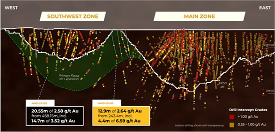 Cannot view this image? Visit: https://www.miningstockeducation.com/wp-content/uploads/2025/04/248530_2c5c8d84045e3aaf_003.jpg