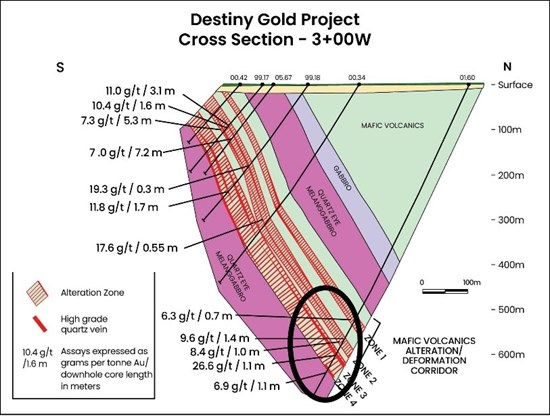 Cannot view this image? Visit: https://www.miningstockeducation.com/wp-content/uploads/2025/04/248668_be97dec454d538bf_003.jpg