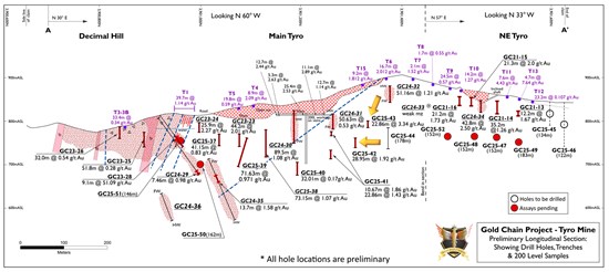 Cannot view this image? Visit: https://www.miningstockeducation.com/wp-content/uploads/2025/04/248683_dc16769e14575a93_002.jpg