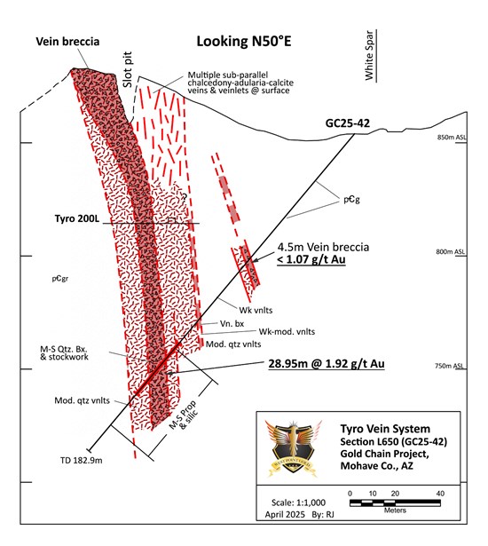 Cannot view this image? Visit: https://www.miningstockeducation.com/wp-content/uploads/2025/04/248683_dc16769e14575a93_004.jpg