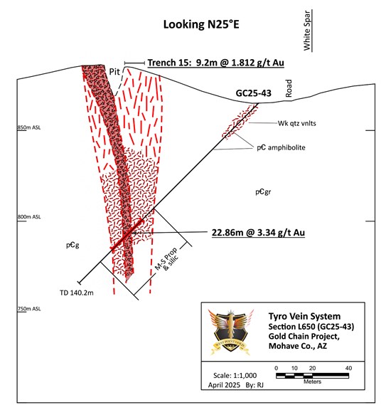 Cannot view this image? Visit: https://www.miningstockeducation.com/wp-content/uploads/2025/04/248683_dc16769e14575a93_005.jpg