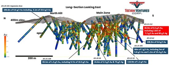 Cannot view this image? Visit: https://www.miningstockeducation.com/wp-content/uploads/2025/04/248738_a7af8fcdd4039b5f_001.jpg