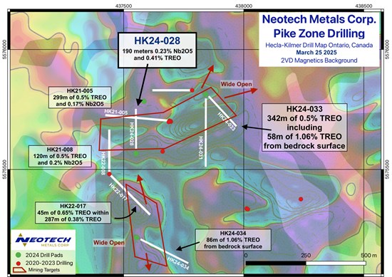 Cannot view this image? Visit: https://www.miningstockeducation.com/wp-content/uploads/2025/04/248996_6f7d72c8d44f58aa_001.jpg