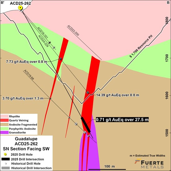 Cannot view this image? Visit: https://www.miningstockeducation.com/wp-content/uploads/2025/04/249200_5b42512864df89d7_004.jpg