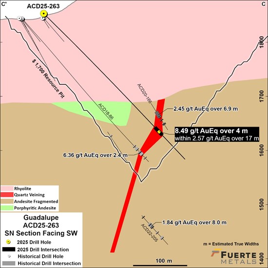 Cannot view this image? Visit: https://www.miningstockeducation.com/wp-content/uploads/2025/04/249200_5b42512864df89d7_005.jpg
