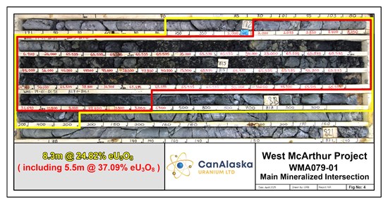 Cannot view this image? Visit: https://www.miningstockeducation.com/wp-content/uploads/2025/04/249271_6b17e223c486cb02_008.jpg