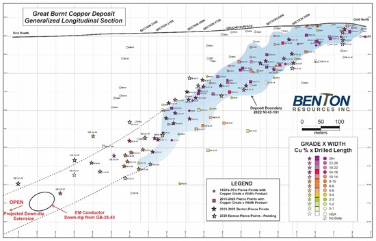 Cannot view this image? Visit: https://www.miningstockeducation.com/wp-content/uploads/2025/04/249299_d9c17a0094d82886_004.jpg