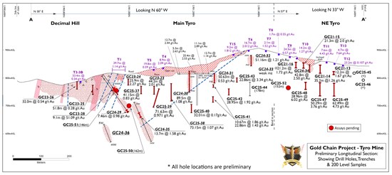 Cannot view this image? Visit: https://www.miningstockeducation.com/wp-content/uploads/2025/04/249347_fa18a652c46359b1_003.jpg