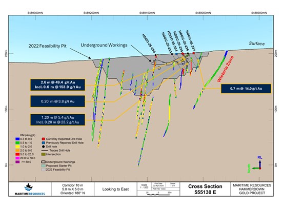 Cannot view this image? Visit: https://www.miningstockeducation.com/wp-content/uploads/2025/04/249404_adae02a384bdda7d_002.jpg