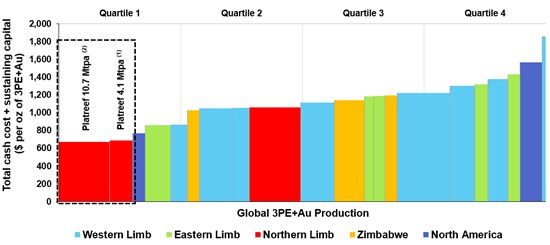 Cannot view this image? Visit: https://www.miningstockeducation.com/wp-content/uploads/2025/04/250287_eb599a3d14abaabe_024.jpg