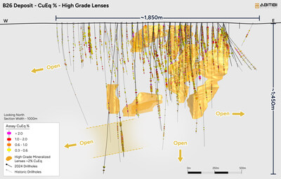 Figure 2: B26 High-Grade Mineralized Lens Model (CNW Group/Abitibi Metals Corp.)