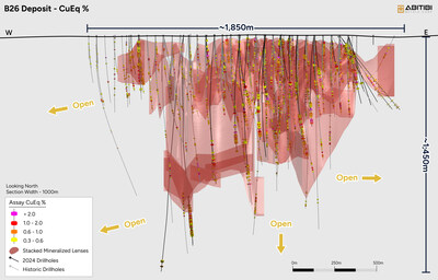 Figure 3: B26 Expansion Potential (CNW Group/Abitibi Metals Corp.)