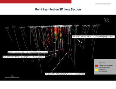 Point Leamington Deposit 3D Long Section (CNW Group/Callinex Mines Inc.)