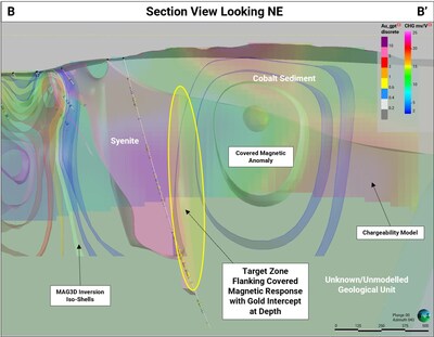 Figure 3 : Zone 59 Target Area Flanking a Covered Magnetic Anomaly East of Galloway (CNW Group/Fokus Mining Corporation)