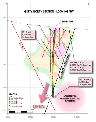 Getty Copper Extends Mineralization Below Getty North Deposit and Identifies Potential New Mineralized Zone. (CNW Group/Getty Copper Inc.)