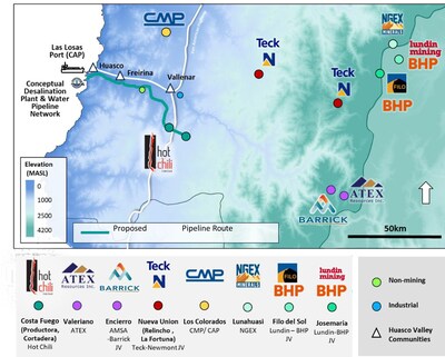 Figure 4: Stage 1 Network Map(1) - Note (1): Water off take agreement in place with Hot Chili Limited for Costa Fuego Project. No other agreements have been executed with any projects depicted in the illustration. (CNW Group/Hot Chili Limited)