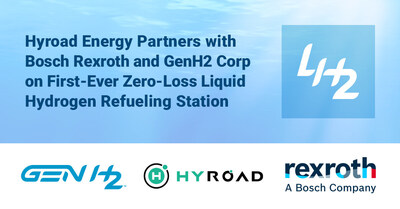 Hyroad Energy, Bosch Rexroth, and GenH2 Corp partner for first-ever zero-loss hydrogen refueling station