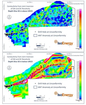 Figure 3 – Joint resistivity – electromagnetic inversion model of the Larocque East project completed by Convolutions Geoscience and Computational Geosciences that highlights an untested 2,500m northern conductivity trend. (CNW Group/IsoEnergy Ltd.)