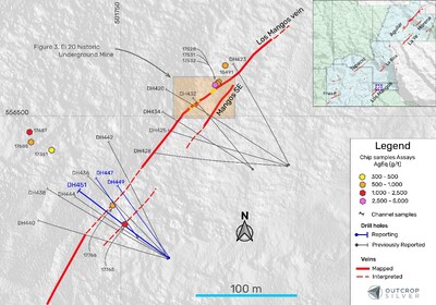 Figure 1. The plan view of the Los Mangos vein target shows the drill holes reported in this release (Table 1), and surface exploration samples (Table 2). Hole DH447 intercepted a vein with No Significant Results, while hole DH449 encountered a void. No Significant Result means an intercept lower than 200 g/t AgEq. (CNW Group/Outcrop Silver & Gold Corporation)