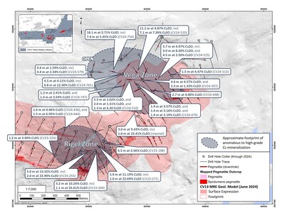 Figure 1: Drill hole analytical result highlights for cesium from the Vega and Rigel zones at the CV13 Pegmatite. (CNW Group/Patriot Battery Metals Inc.)