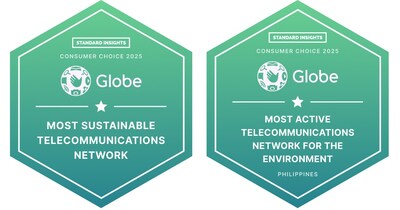 Globe wins Standard Insights Consumer Choice Awards for Green Network and Environmental Commitment