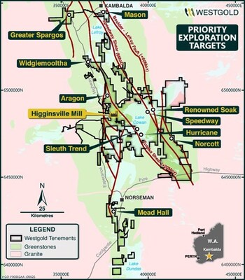 Figure 11: Southern Goldfields priority Greenfields exploration targets for CY25. (CNW Group/Westgold Resources Limited)